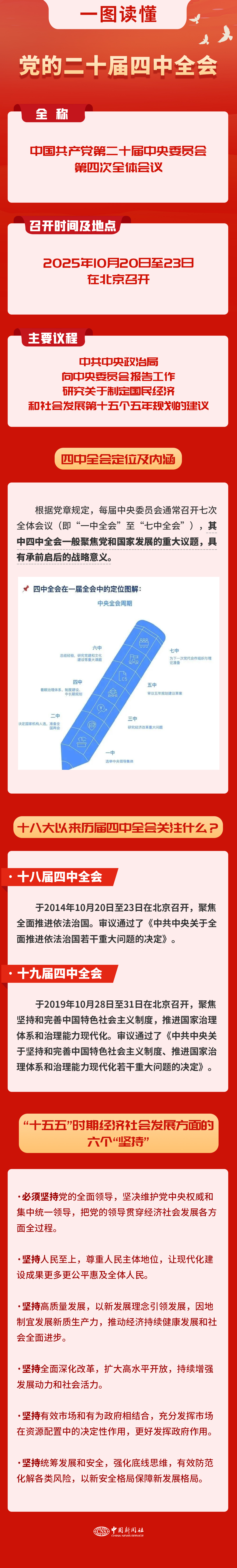 二十.png